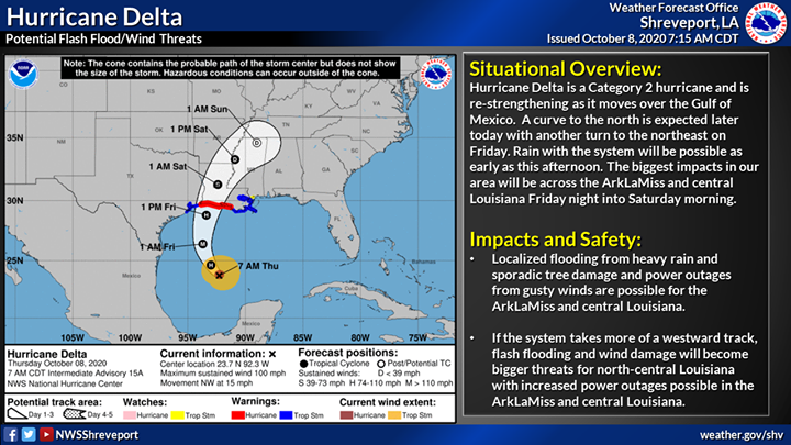 &#39;Sheer anxiety&#39;: Louisiana braces itself for Hurricane Delta - BIZ - Northwest Louisiana